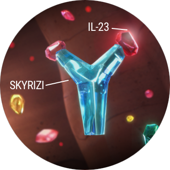 How SKYRIZI Works