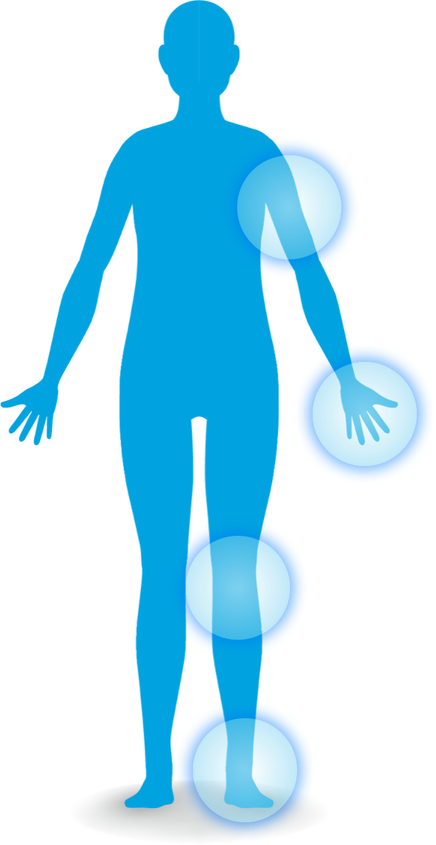 PsA Areas on Body