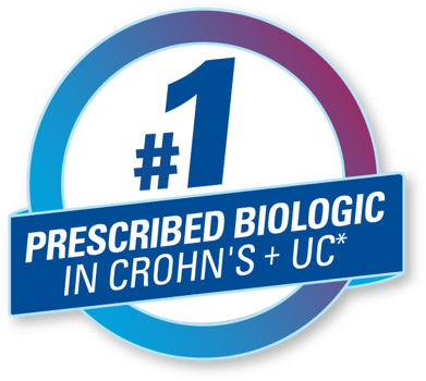 #1 Prescribed Biologic in Crohn’s + UC*
